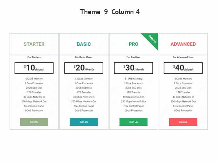 WordPress Pricing table plugin